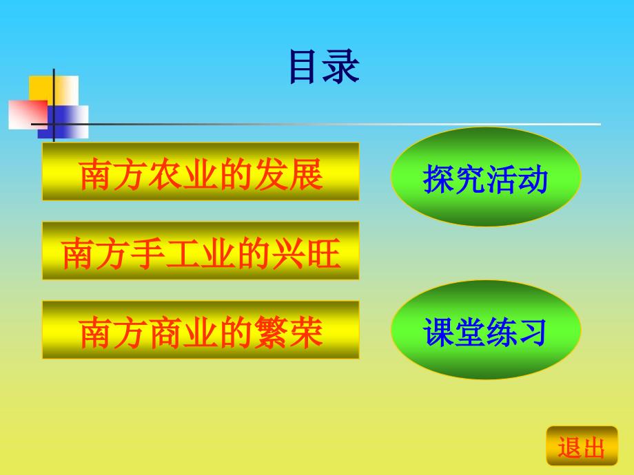 经济重心的南移PPT课件_第2页