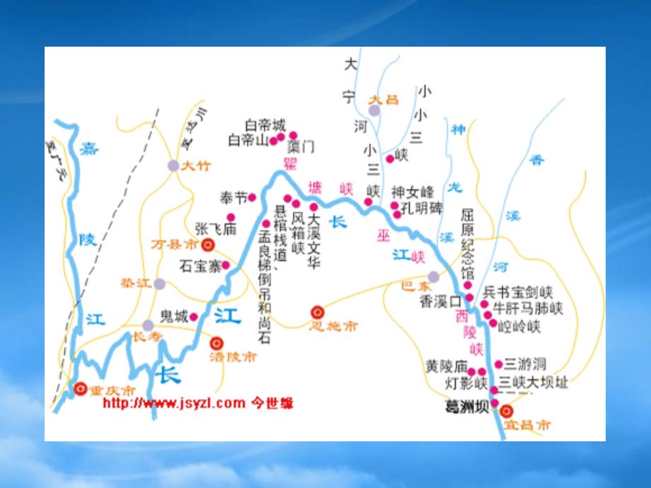 八级语文上册第1课巴东三峡课新课标同步授课件语文_第3页