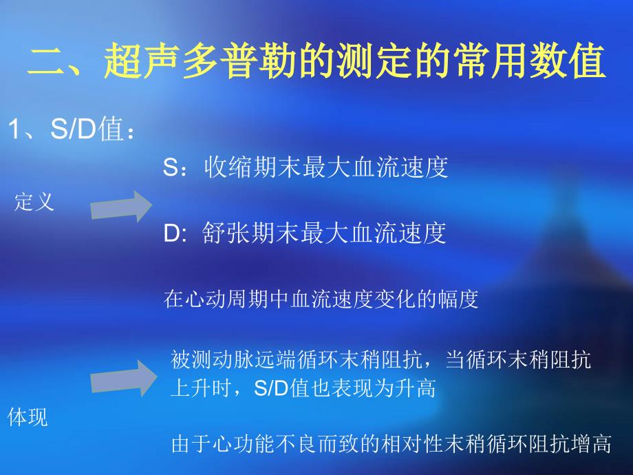 脐动脉血流速度检测的临床应用_第4页