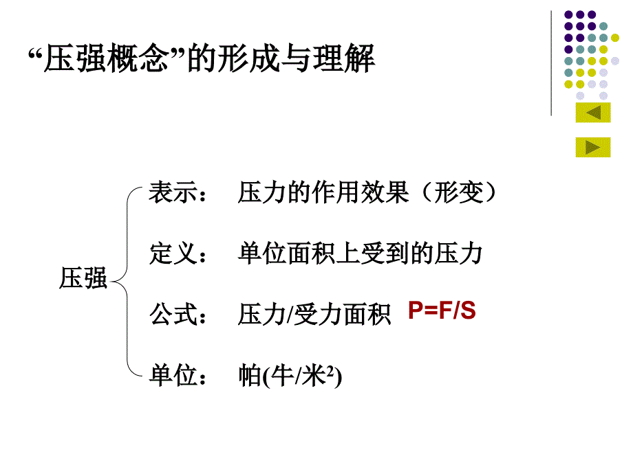 初三复习课压强_第4页