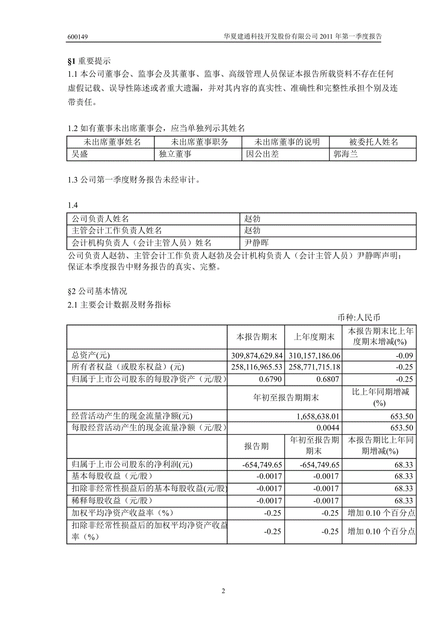 600149ST建通第一季度季报_第3页