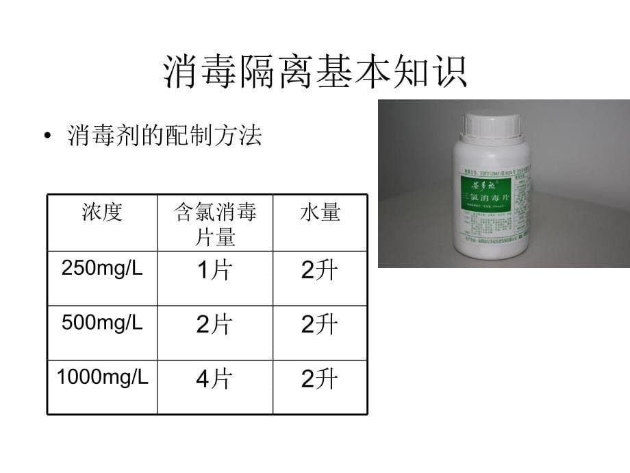 医院消毒隔离基本知识PPT课件_第5页