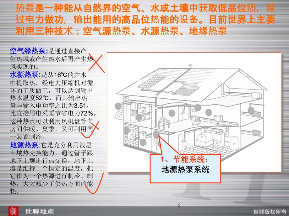 世联别墅科技技术大全经典作品62p193411493_第3页