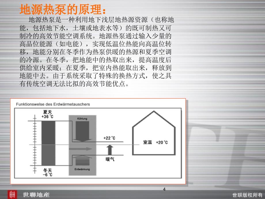 世联别墅科技技术大全经典作品62p193411493_第4页