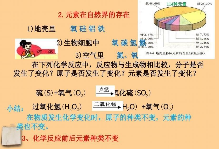 精品通用课件九年级化学上册第三单元物质构成的奥秘课题元素通用课件人教新课标版_第5页