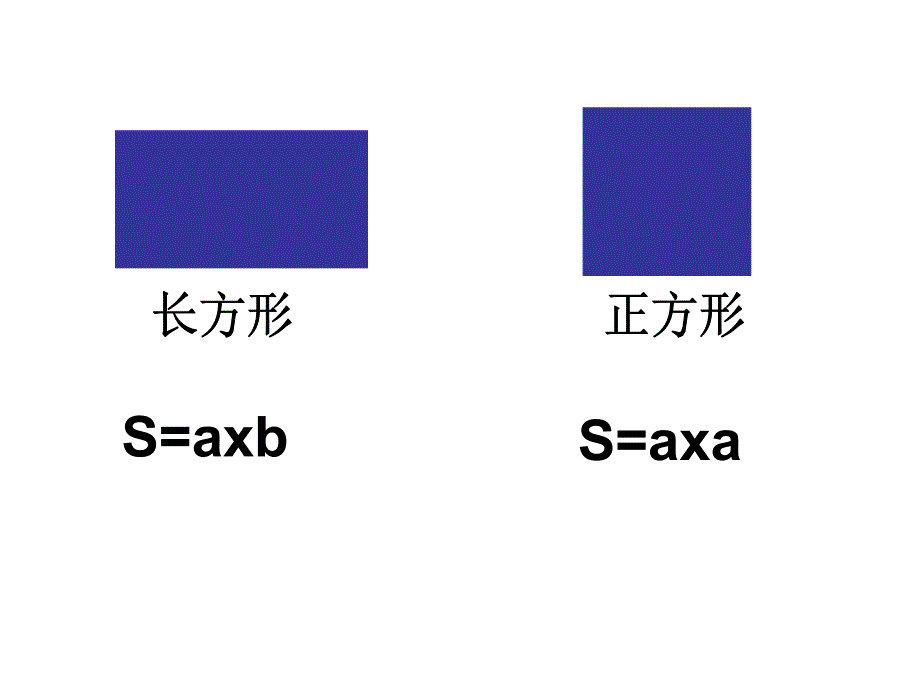 五年级上册数学课件－2.1平行四边形面积的计算 ｜苏教版 (共19张PPT)_第3页