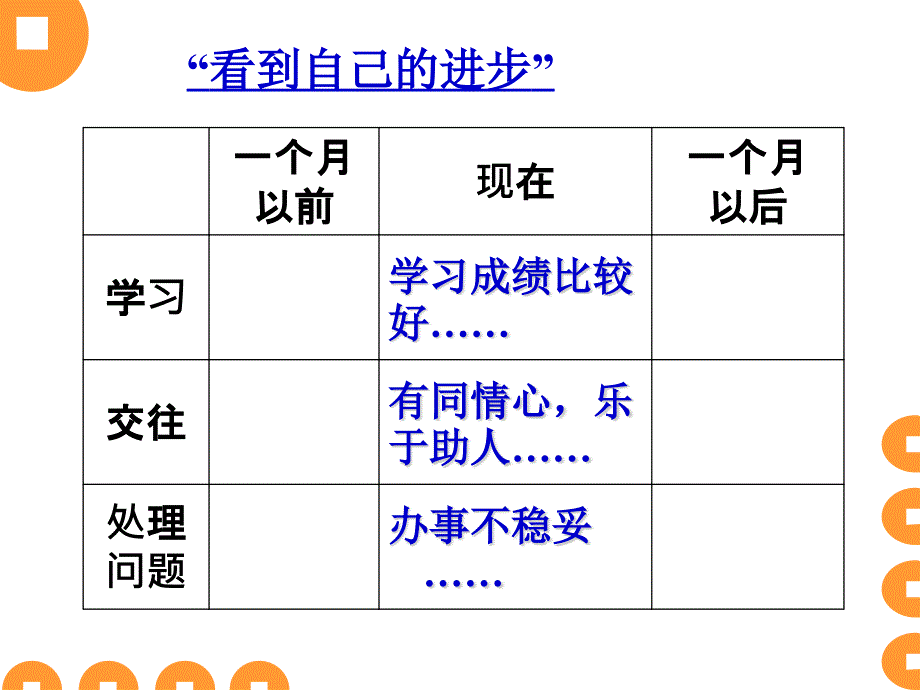 阅读P27盲人弹琴的故事.ppt_第4页