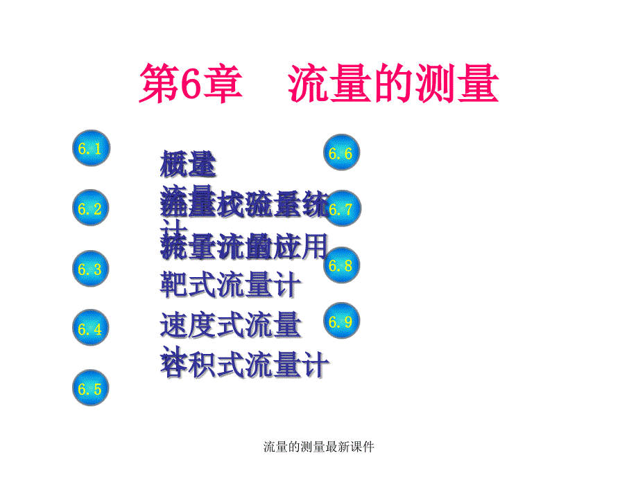 流量的测量最新课件_第1页