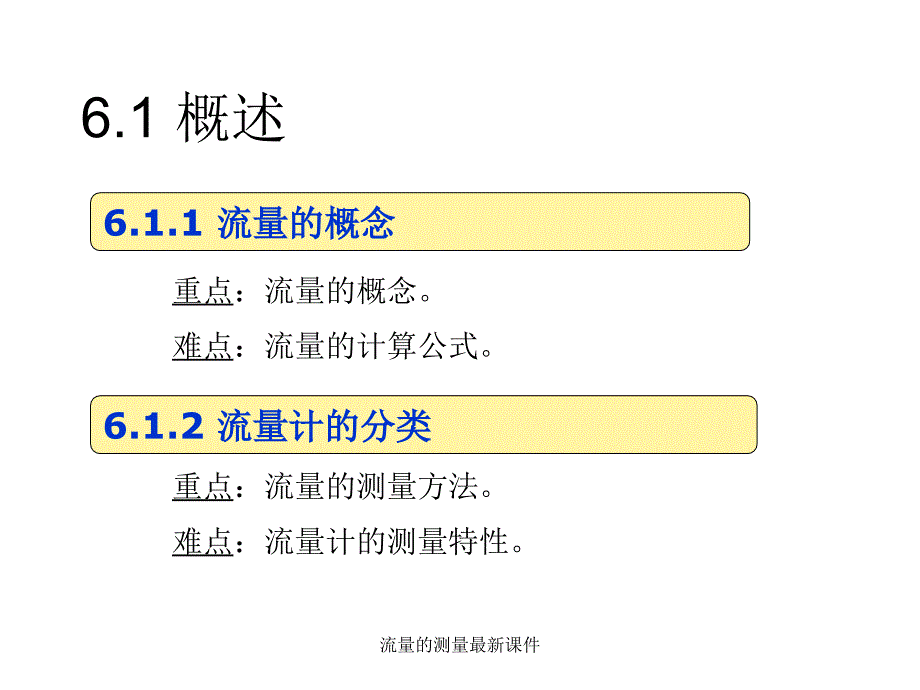 流量的测量最新课件_第2页