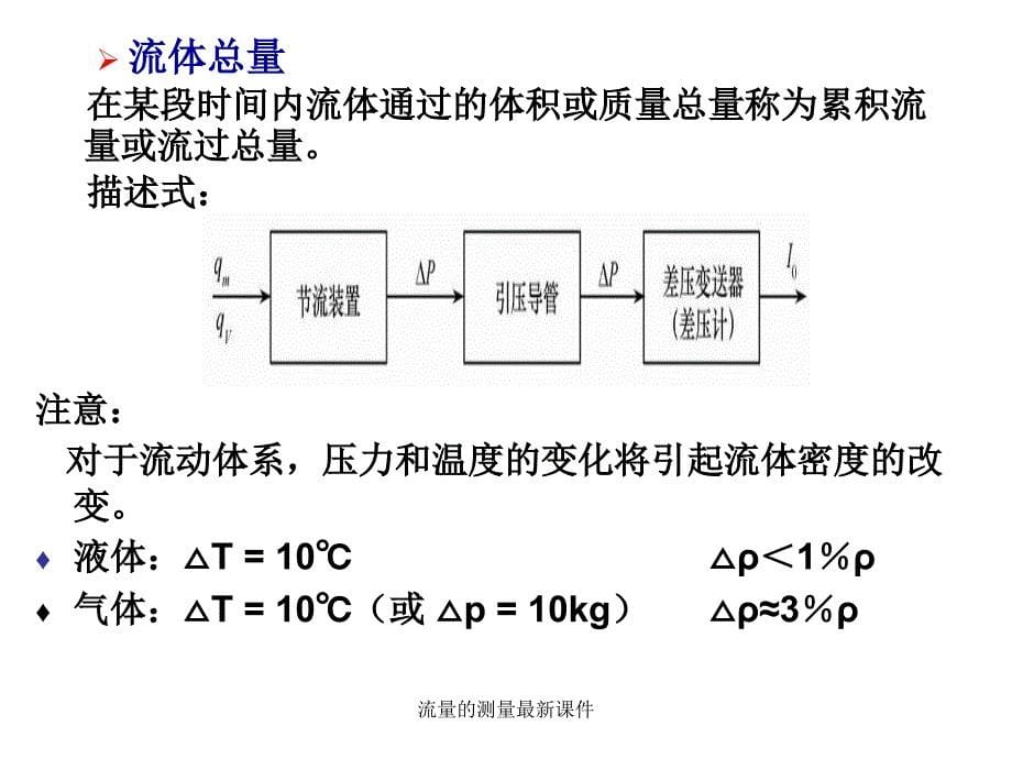 流量的测量最新课件_第5页