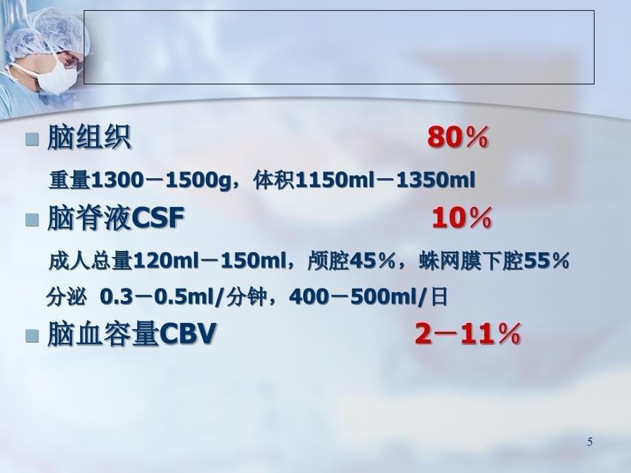 zagAAA颅内压增高图文并貌PPT优秀课件_第5页