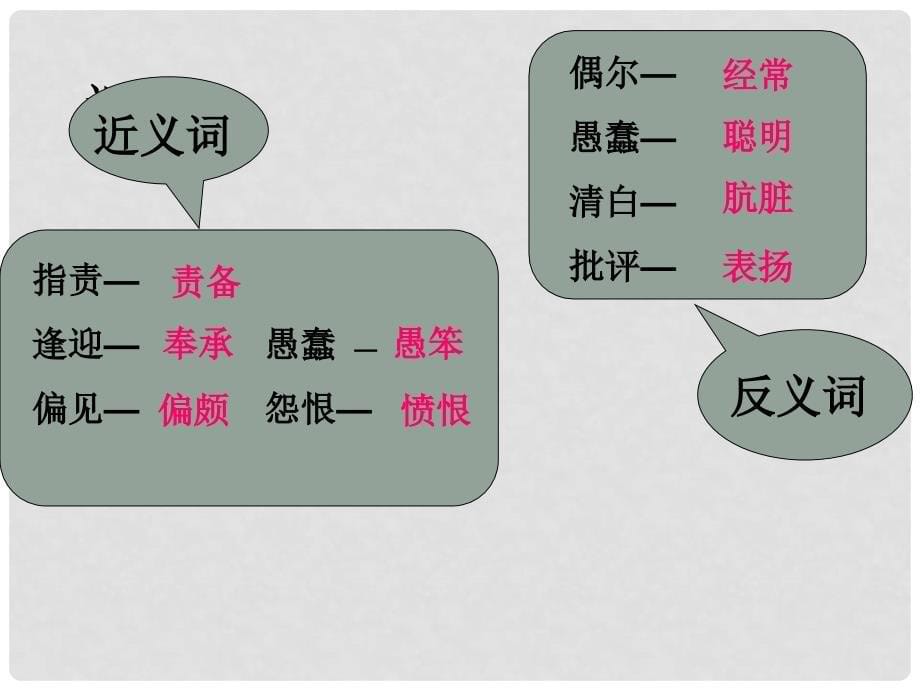 六年级语文下册《狐狸的清白》课件 湘教版_第5页