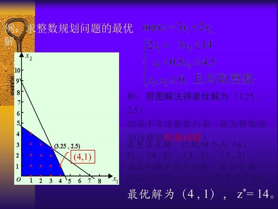 运筹学——.整数规划与分配问题_第5页