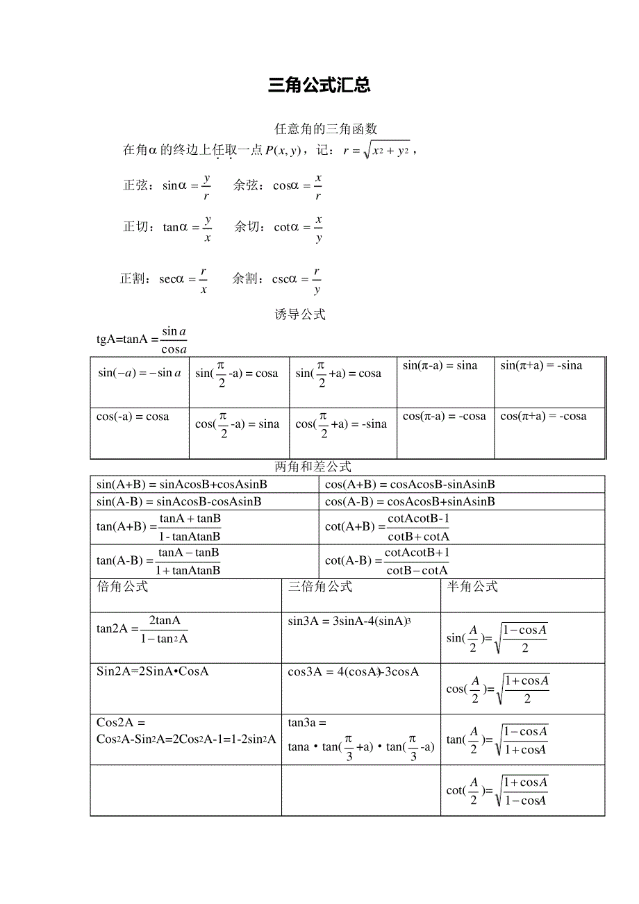 三角函数导数微分积分_第1页