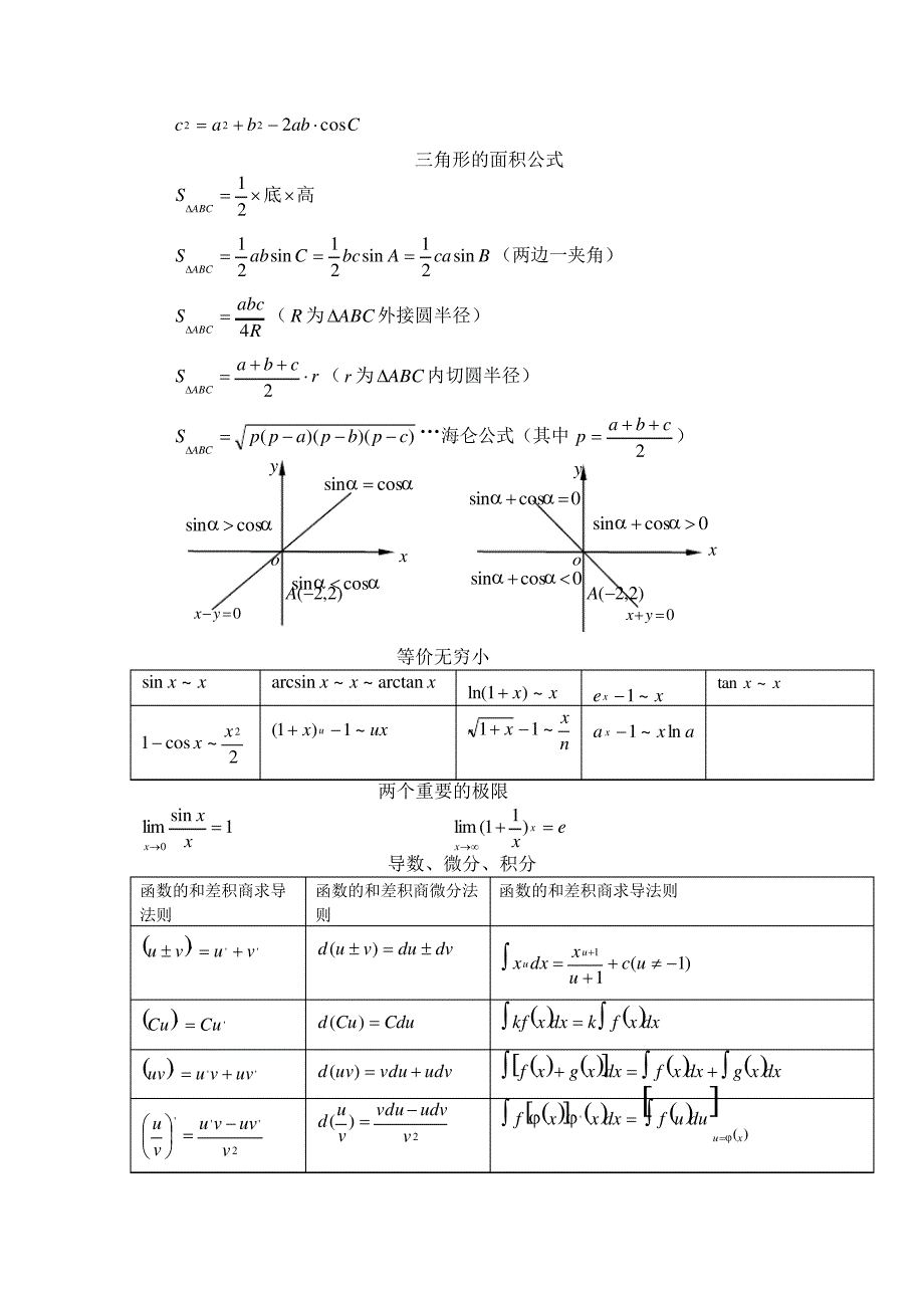 三角函数导数微分积分_第3页