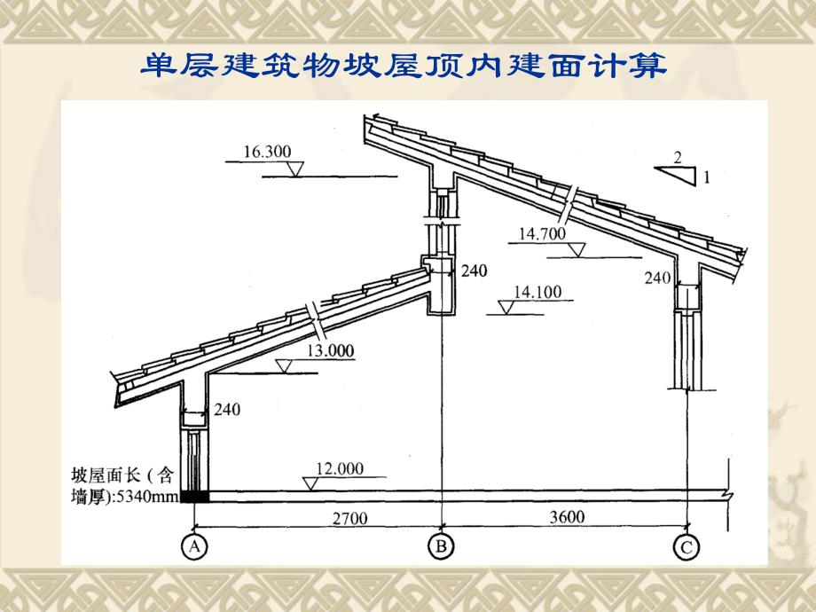 建设工程造价员应试复习建筑面积计算_第3页