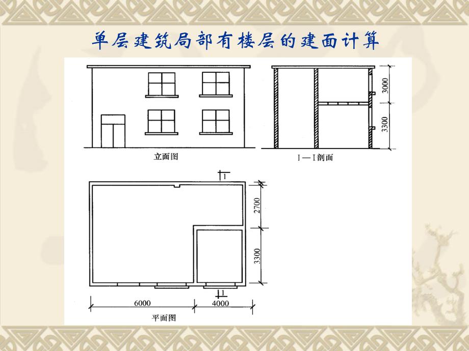 建设工程造价员应试复习建筑面积计算_第4页