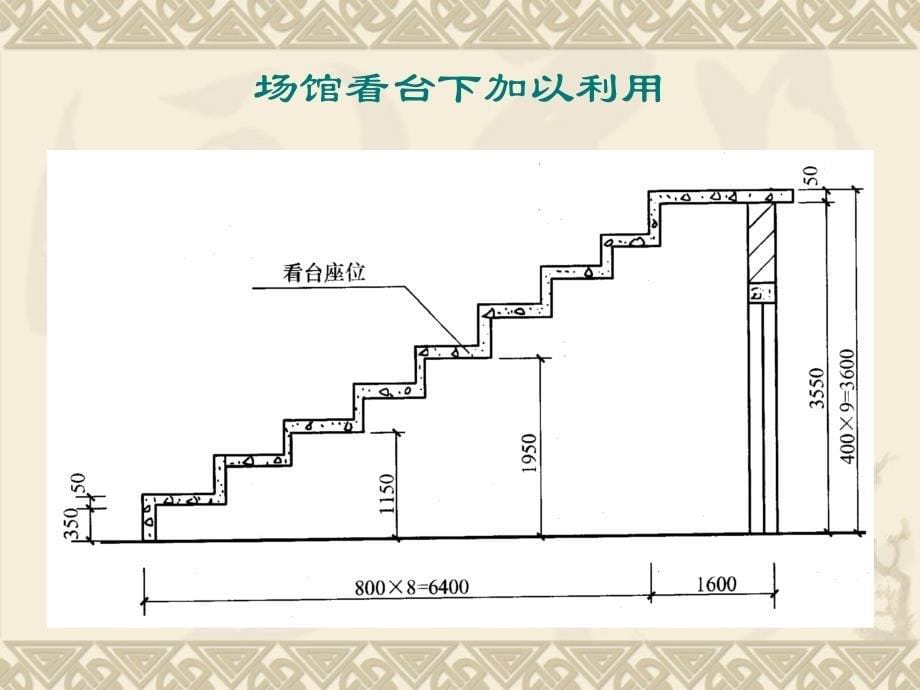 建设工程造价员应试复习建筑面积计算_第5页