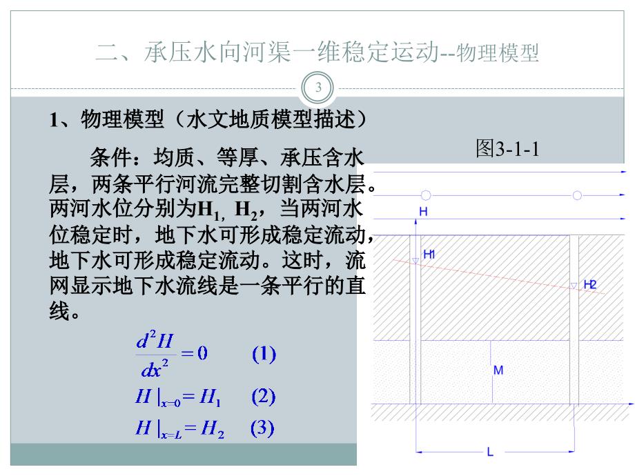 地下水动力学第三章ppt课件_第3页