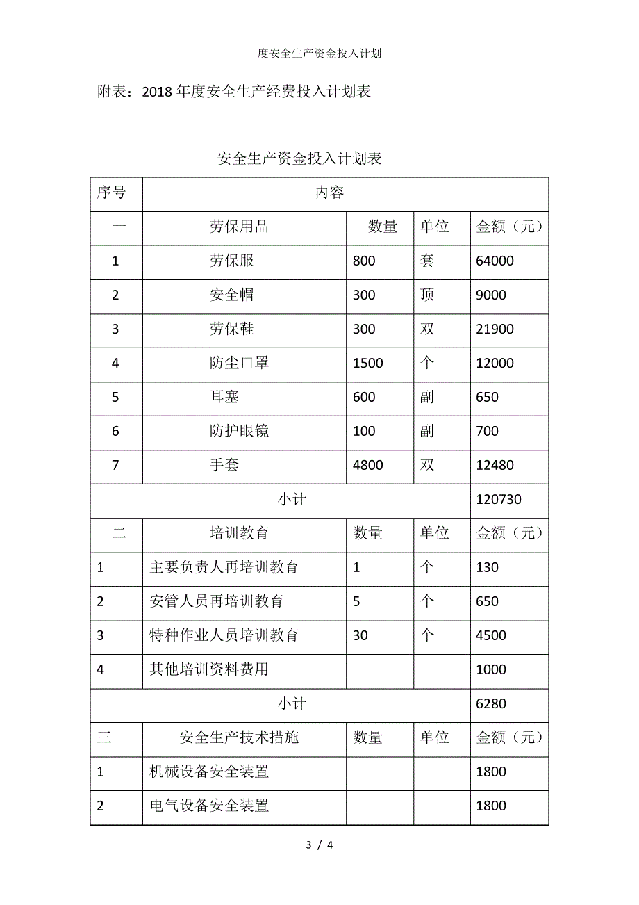 度安全生产资金投入计划_第3页