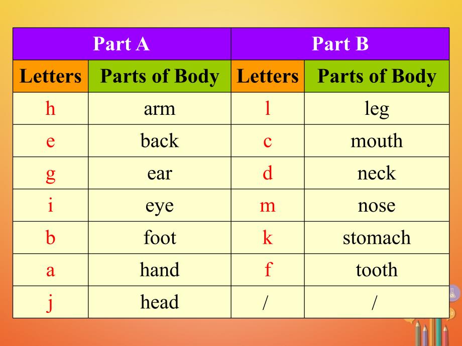 八年级英语下册 Unit 1 What&#39;s the matter教学 （新版）人教新目标版_第4页