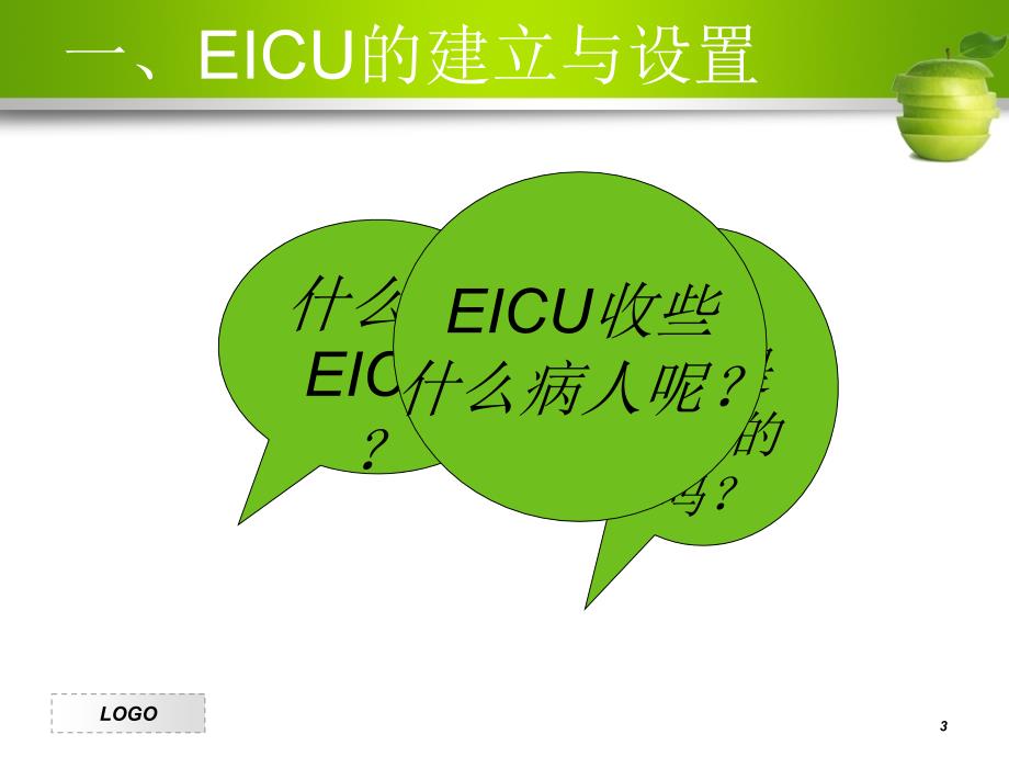 EICU护理管理查房123_第3页