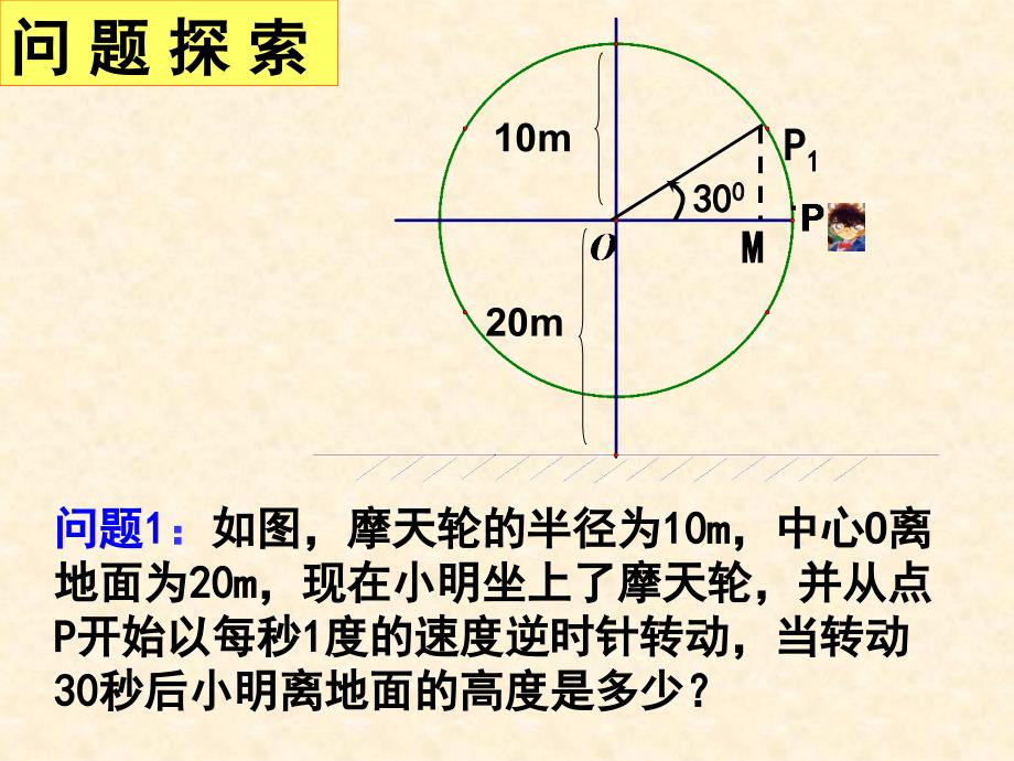 人教A版数学必修4第一章1.2.1 任意角的三角函数 课件(共23张PPT)_第3页