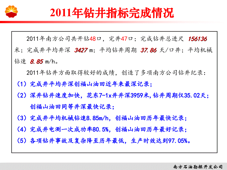 15——南方公司水平井及欠平衡井会议材料.03_第4页