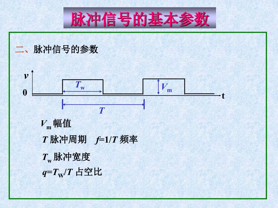 脉冲信号的产生和整形_第4页