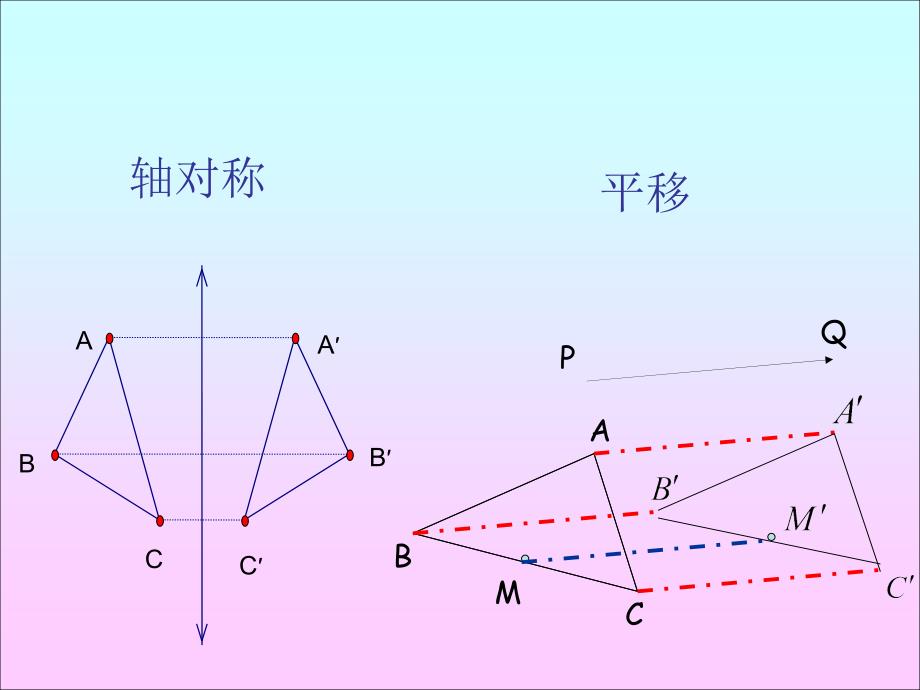 【初中数学课件】旋转复习ppt课件_第3页