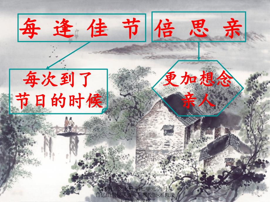 最新级语文上册第七单元九月九日忆山东兄弟课件1湘教版湘教级上册语文课件_第4页