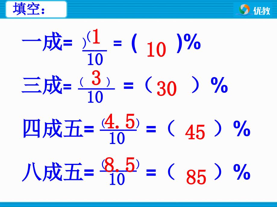 六年级税率课件_第2页