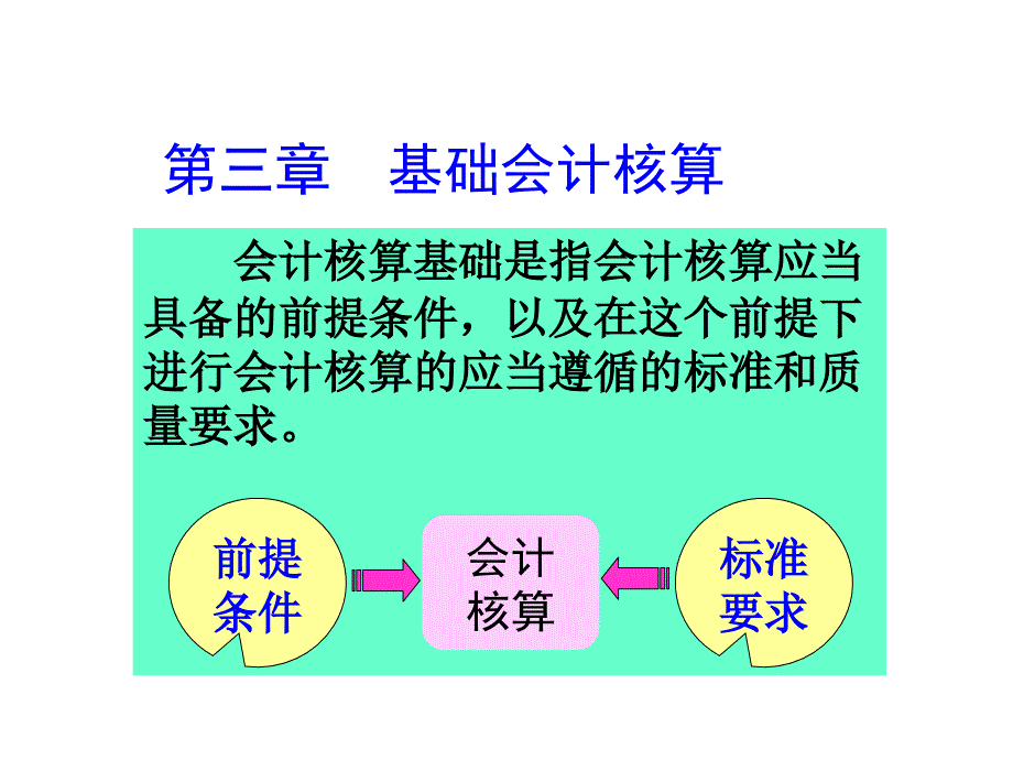 会计基础基础会计核算课件_第1页