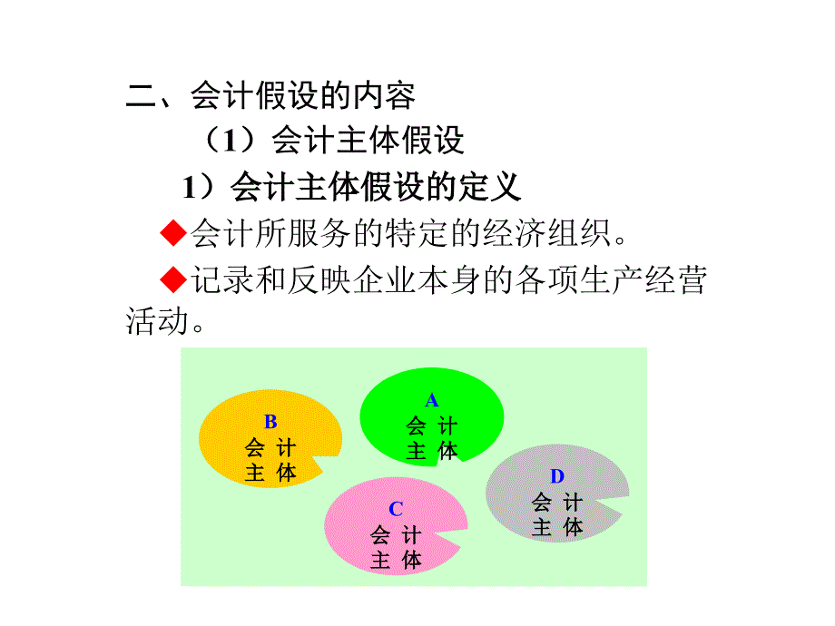 会计基础基础会计核算课件_第4页