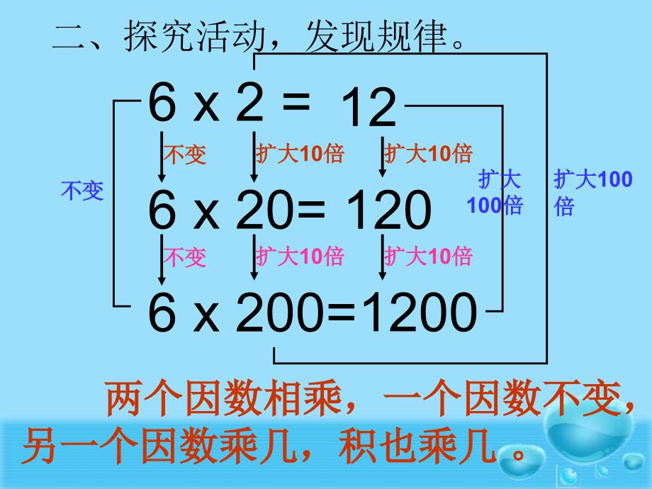 积的变化规律_第4页