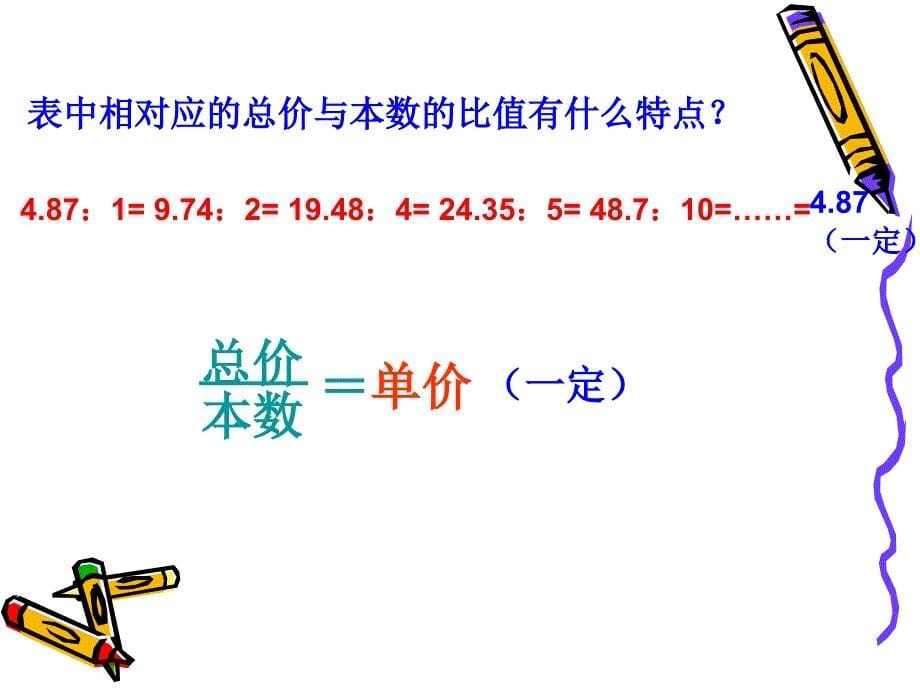 人教课标六下《成正比例的量》PPT课件.ppt_第5页