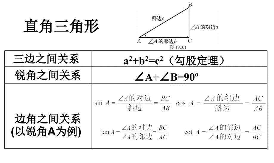 解直角三角形第1课时_第3页