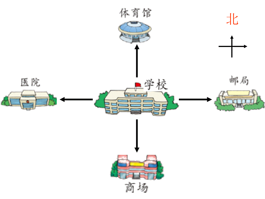 辨认方向刘莉莉_第3页