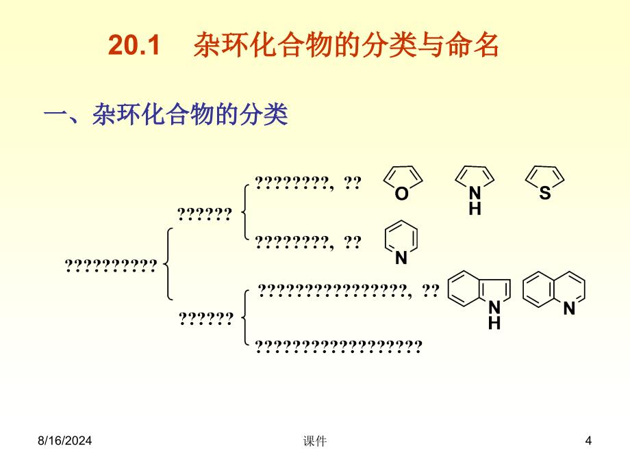 有机化学课件--第二十章杂环化合物课件_第4页