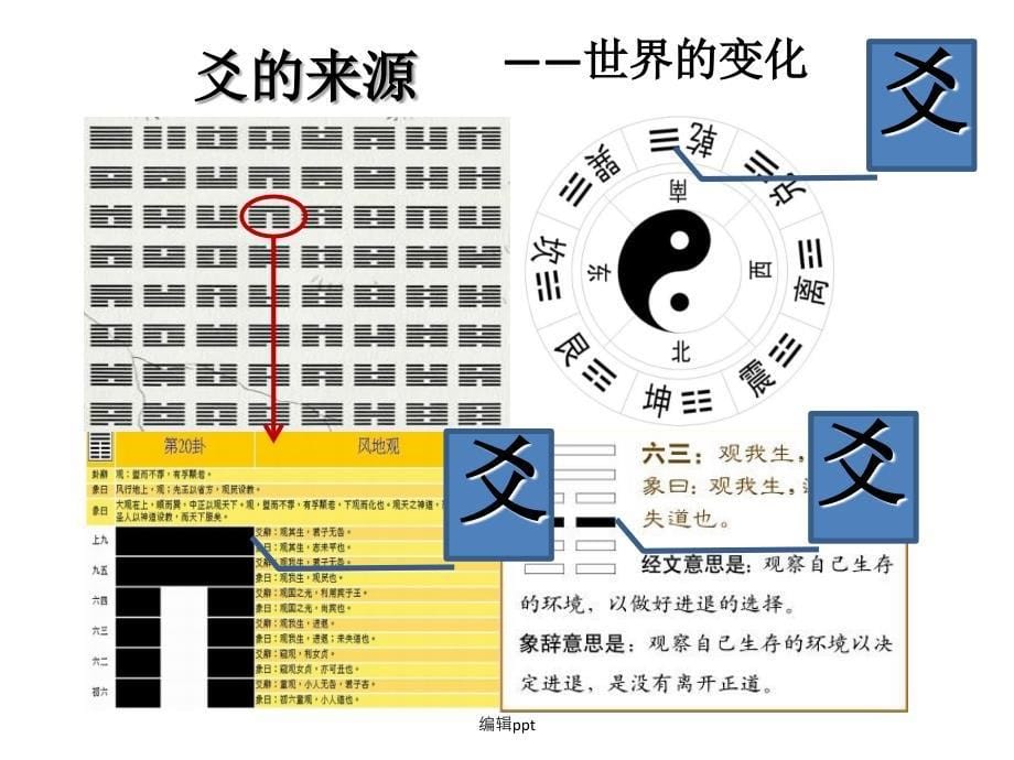 第1章中国古代心理学_第5页