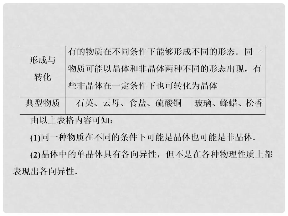 高考物理总复习 112 固体、液体与气体课件 新人教版选修33_第3页