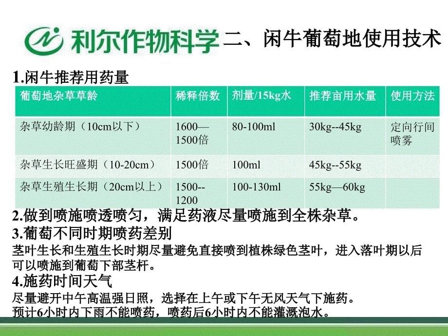 葡萄地草铵膦示范实验效果展示_第5页