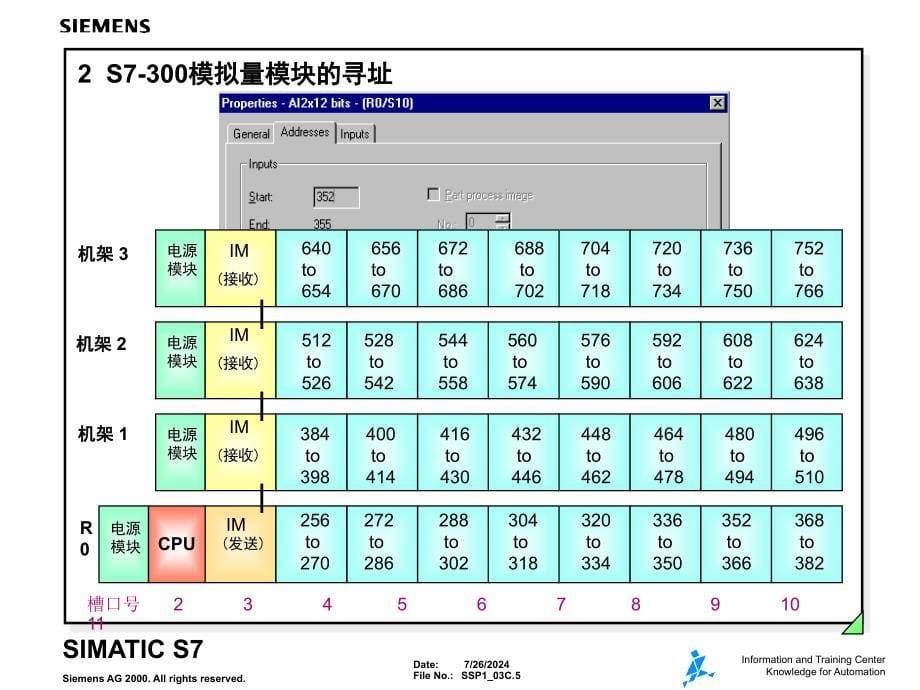 西门子PLCS7300教学8程序设计2_第5页