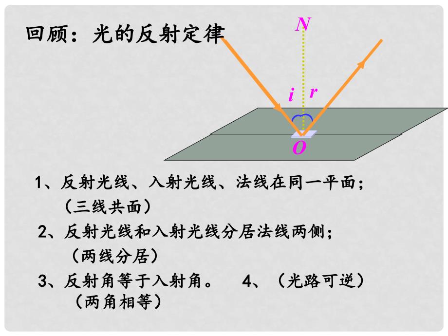 八年级物理上册 4.4 光的折射课件 （新版）新人教版_第4页