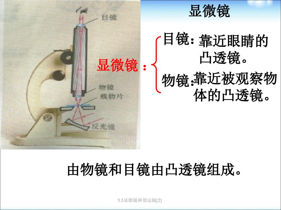 5.5显微镜和望远镜2_第2页