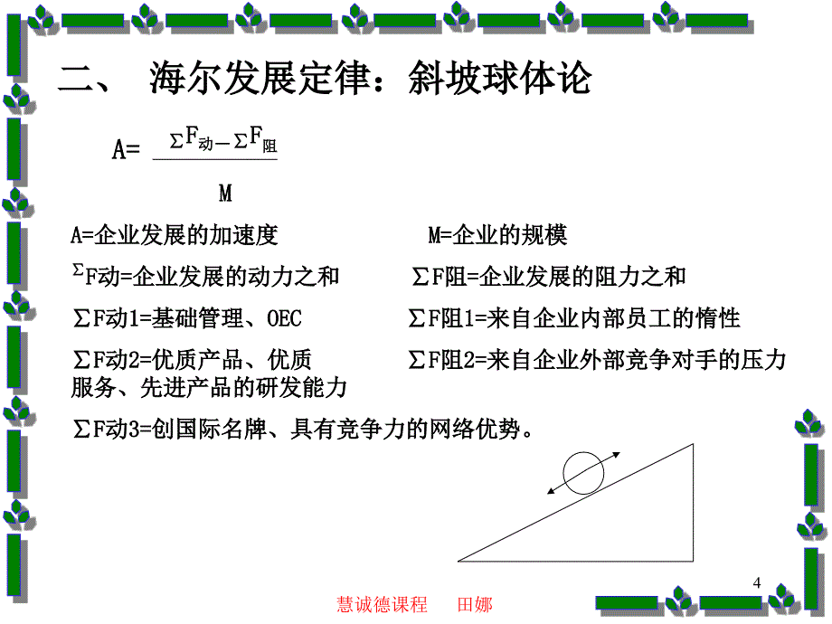 海尔OEC管理法的基本内容及思想PPT课件_第4页