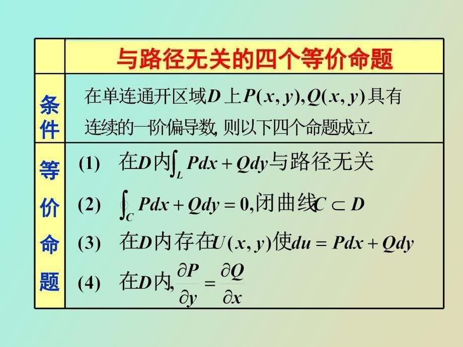 曲线积分习题课及选择题_第5页