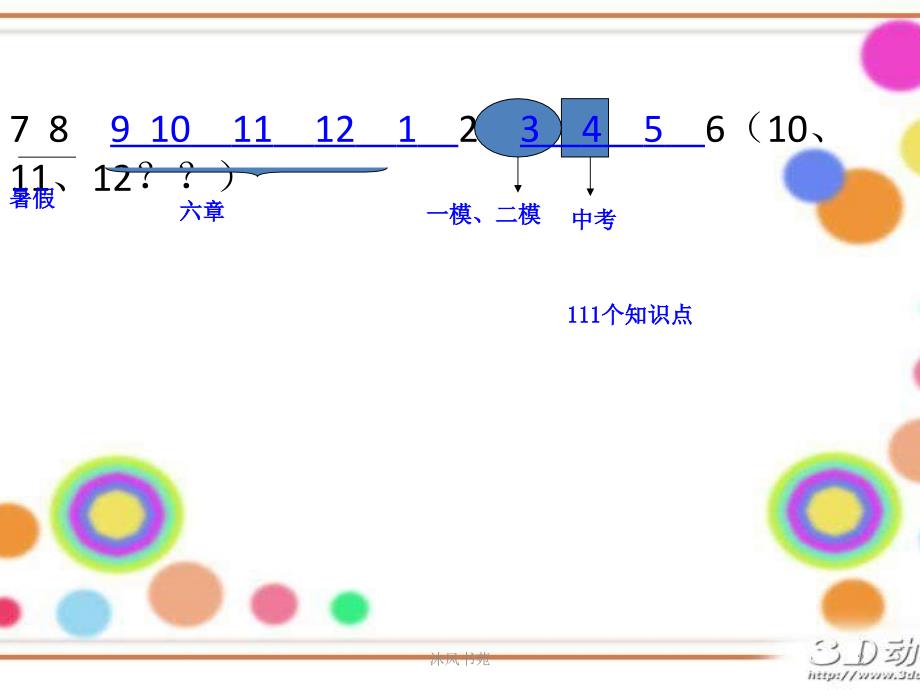 开启化学之门课件(整理)【应用材料】_第2页