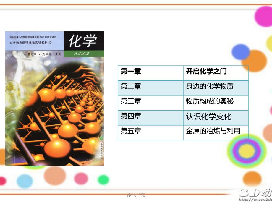 开启化学之门课件(整理)【应用材料】_第3页