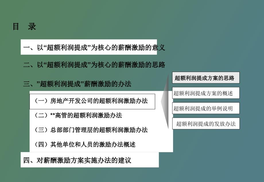 某集团公司超额利润提成薪酬激励方案_第2页